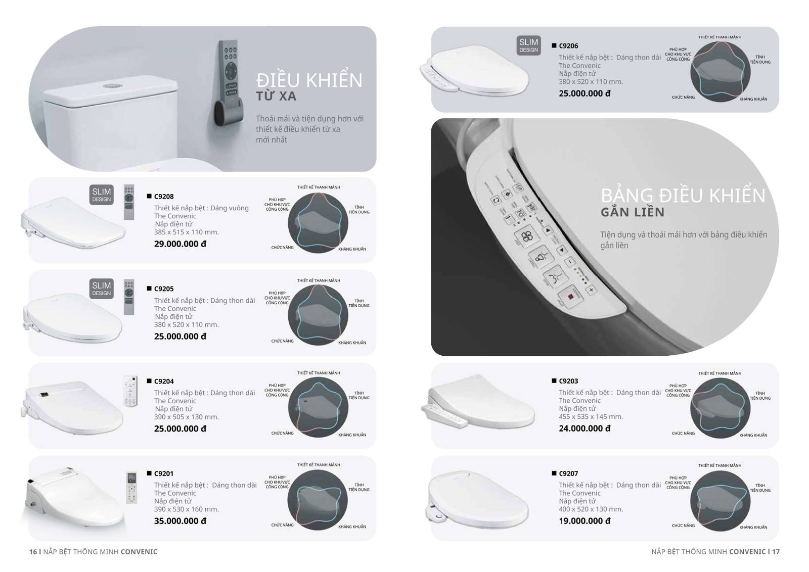 Thiết bị vệ sinh COTTO Catalogue và Bảng giá mới nhất 2025 /Page 7